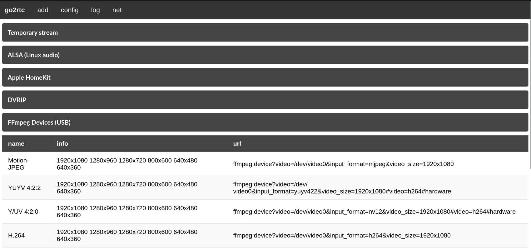 List of available codecs with configuration lines